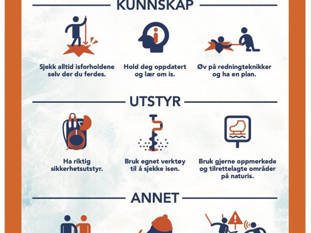 Tynn is i vårsola - husk isvettreglene!